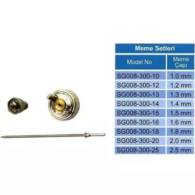 /resimler/cacheweb/urunler/carox_c300_meme_seti1_140.webp?v=637181785995331405