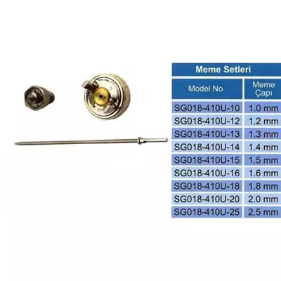 /resimler/cacheweb/urunler/carox_c410_u_meme_seti1_145.webp?v=637181786003300605