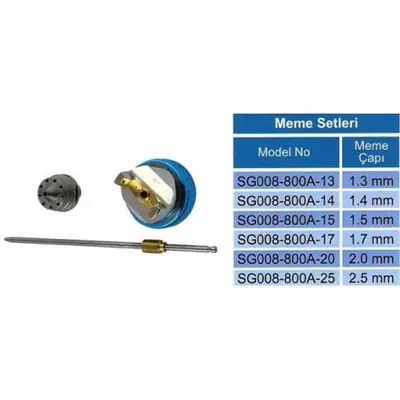 /resimler/cacheweb/urunler/carox_c800_a_meme_seti1_142.webp?v=637181785998143990