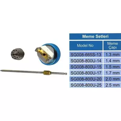 /resimler/cacheweb/urunler/carox_c800_u_meme_seti1_143.webp?v=637181786000019257