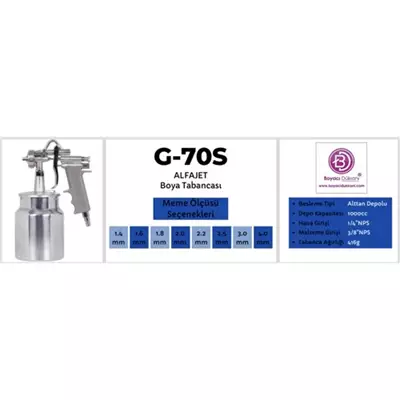 /resimler/cacheweb/urunler/g-70s_boya_tabancasi1_902.webp?v=638117149451971231